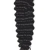 Curly Clip-In Human Hair Extensions - Natural Black (#1B)(Curly Full Head Remy Clip In Human Hair Extensions Natural Black 1b)